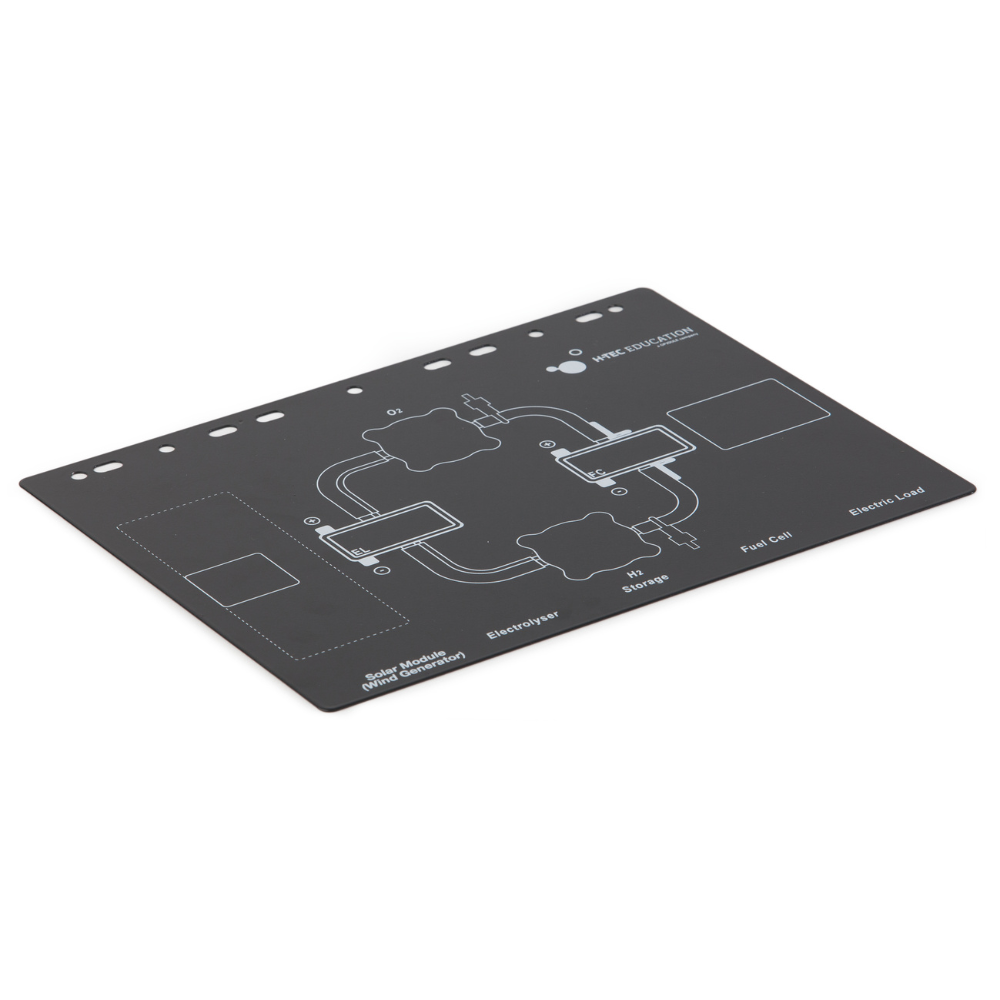 H-TEC Tutorial Basic T126 black base plate with printed solar hydrogen component layout