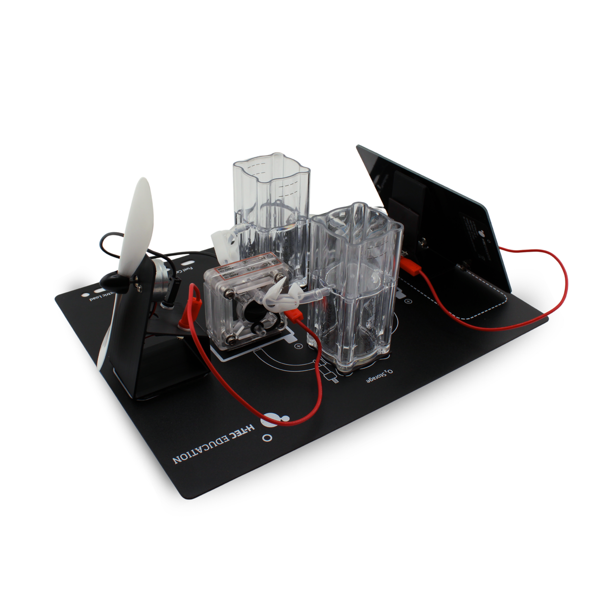 Tutorial Basic — fan (electrical load) close-up, H-TEC Education