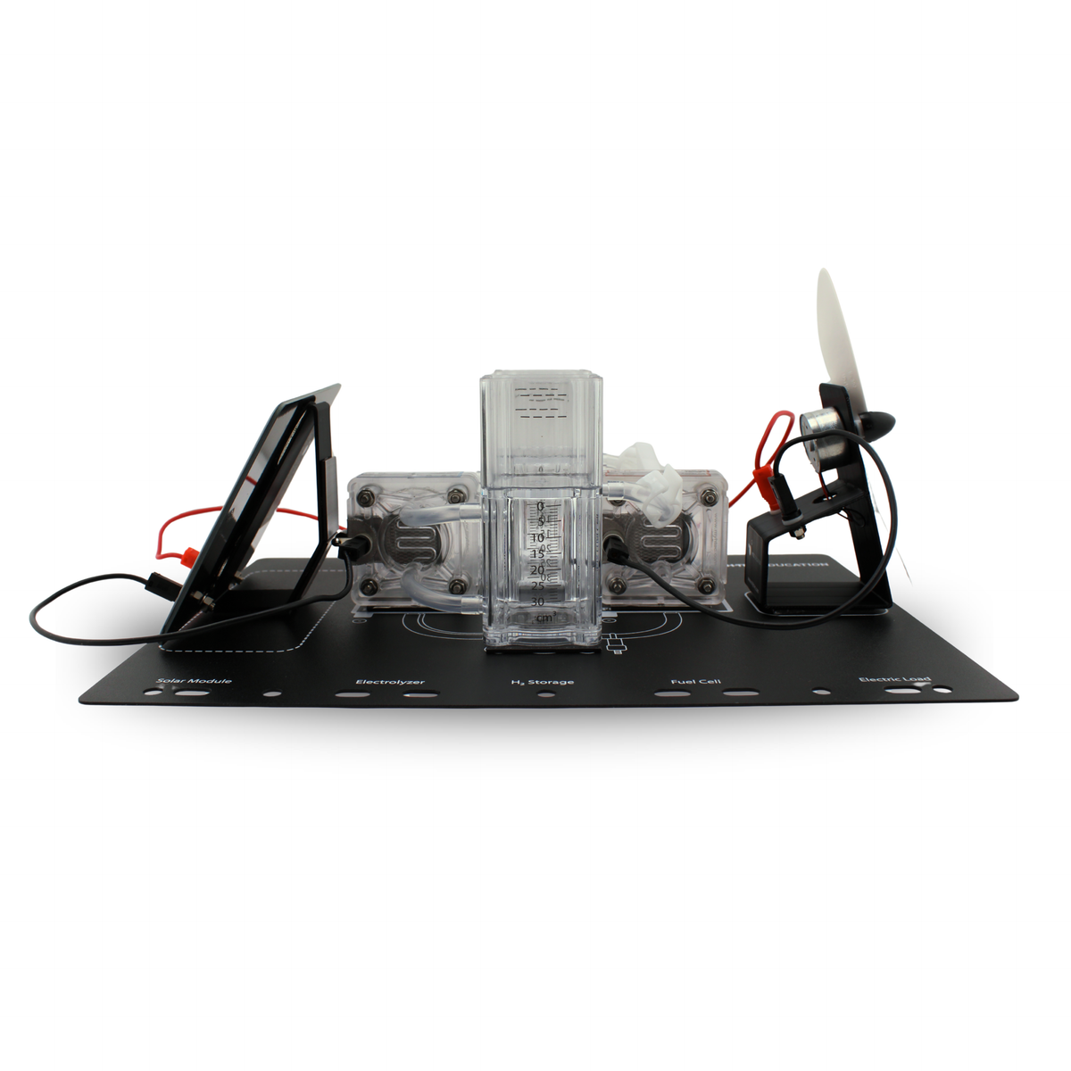 Tutorial Basic — right side view, H-TEC Education